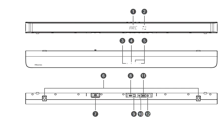 hisense hs212f 2.1 ch soundbar with wireless subwoofer-2