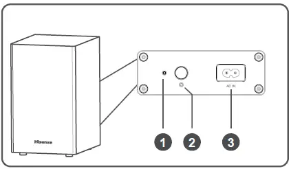 hisense hs212f 2.1 ch soundbar with wireless subwoofer-3