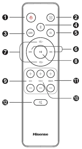 hisense hs212f 2.1 ch soundbar with wireless subwoofer-5