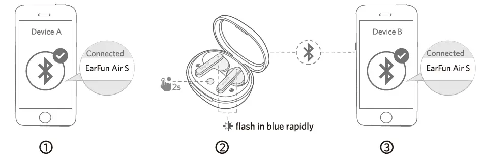 EarFun-Air-S-ANC-Wireless-Earbuds-fig-10