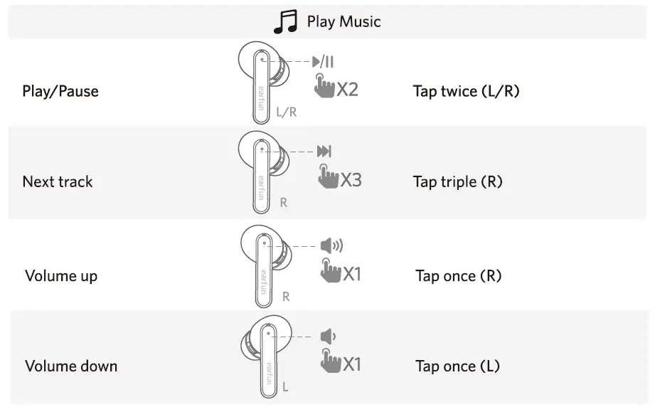 EarFun-Air-S-ANC-Wireless-Earbuds-fig-12