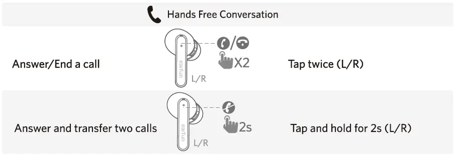 EarFun-Air-S-ANC-Wireless-Earbuds-fig-13