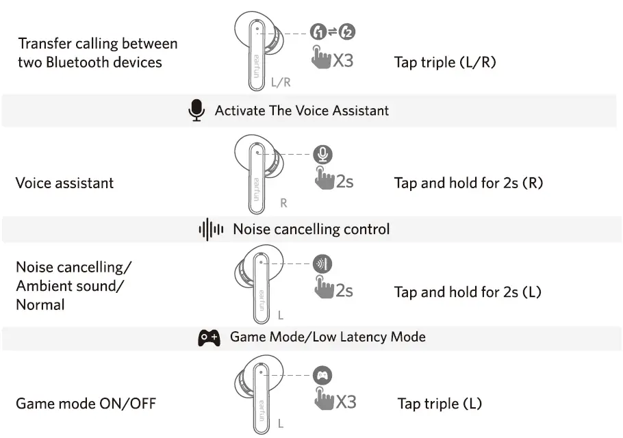 EarFun-Air-S-ANC-Wireless-Earbuds-fig-14