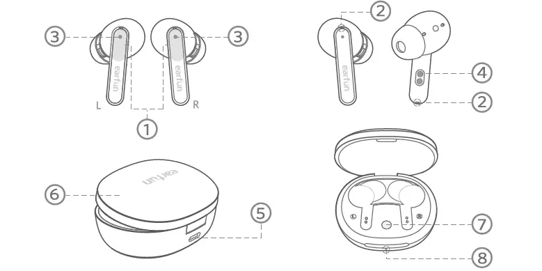 EarFun-Air-S-ANC-Wireless-Earbuds-fig-2