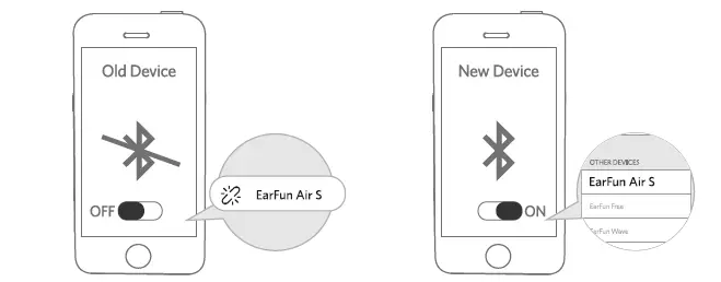 EarFun-Air-S-ANC-Wireless-Earbuds-fig-8