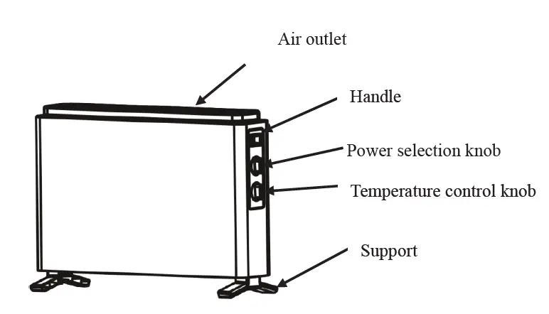 oceanic-NDK20-21A-Electric-Heater-fig-1