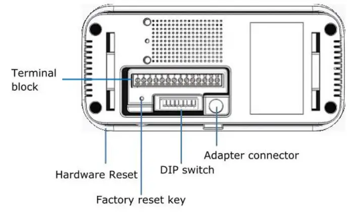 DELTA RS485 UNOnext UNO-7TB Indoor Air Quality Monitor - Figure 1