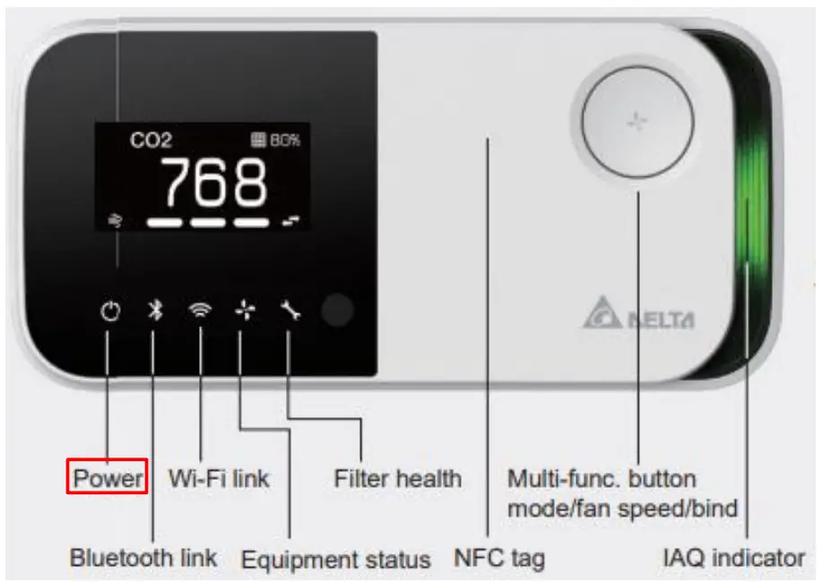 DELTA RS485 UNOnext UNO-7TB Indoor Air Quality Monitor - Figure 2