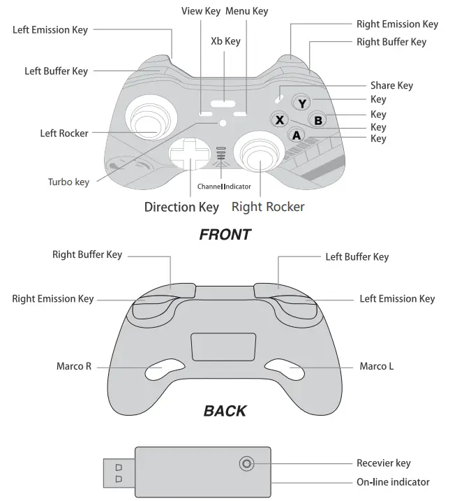 Lucky Fox LF-X006 2.4G Wireless Controller fig 1
