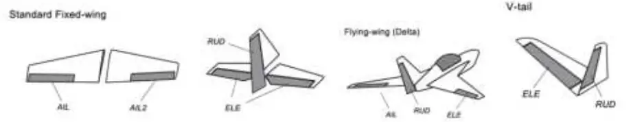 HOBBYEAGLE-A3-Mini-6-Axis-Airplanes-Gyro-Stabilizer-System-03