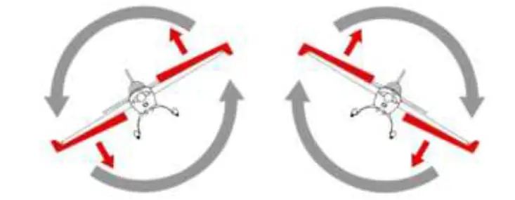 HOBBYEAGLE-A3-Mini-6-Axis-Airplanes-Gyro-Stabilizer-System-05