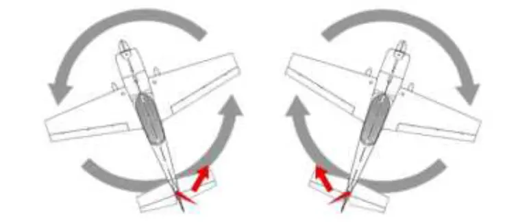 HOBBYEAGLE-A3-Mini-6-Axis-Airplanes-Gyro-Stabilizer-System-07