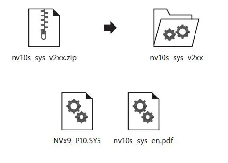 KAWAI-NV10S-System-Software-Update-FIG-3