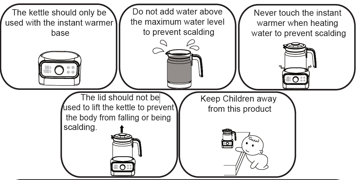 GROWNSY-Baby-Formula-Dispenser-Baby-Instant-Warmer-FIG 3