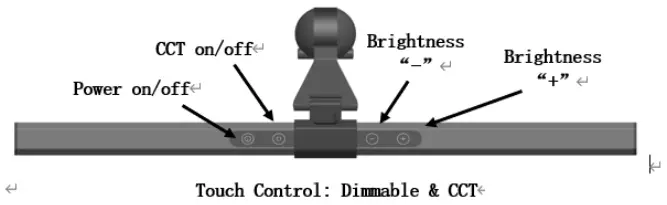 Installation & usage