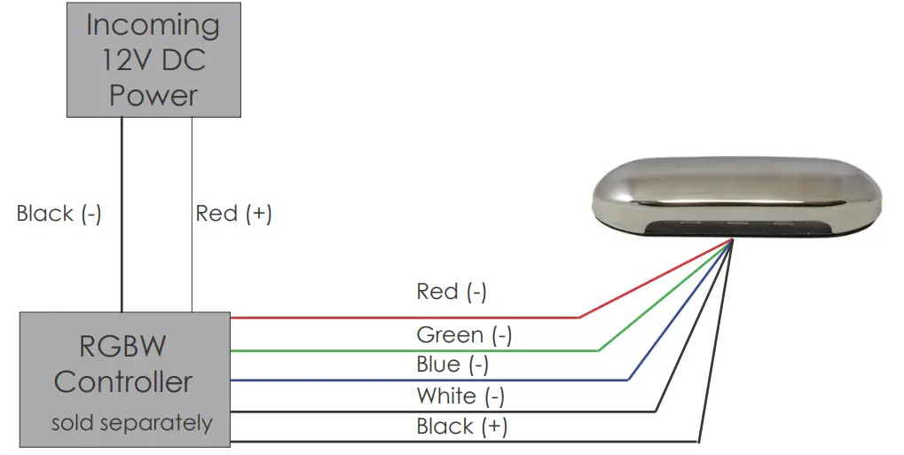 ITC-6931X-Bullet-Courtesy-Light-FIG2