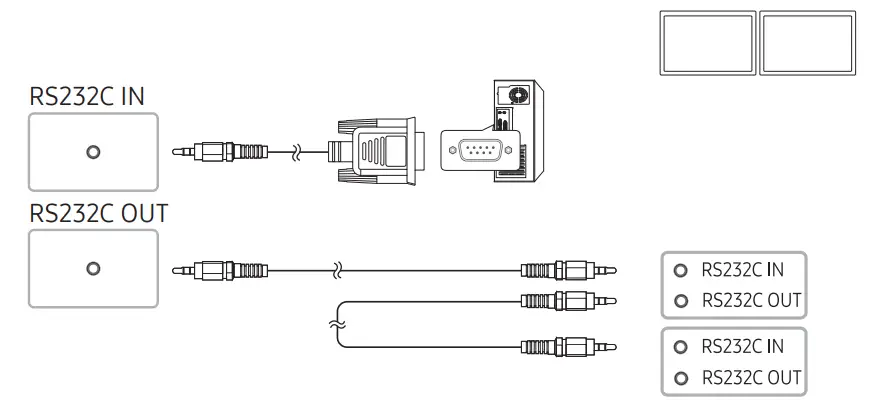 SAMSUNG QM85R-B 85 Inch 4K UHD Standalone Display - fig 12