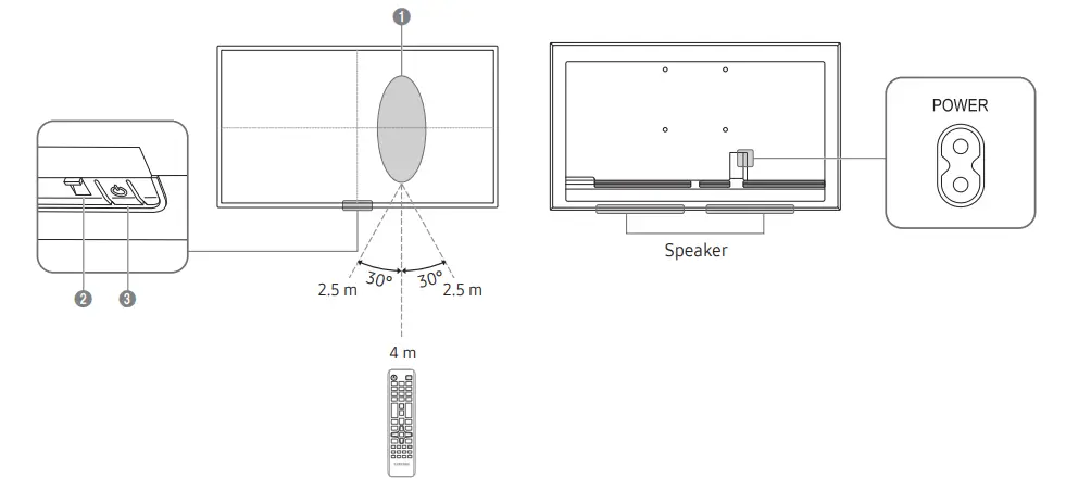 SAMSUNG QM85R-B 85 Inch 4K UHD Standalone Display - fig 14