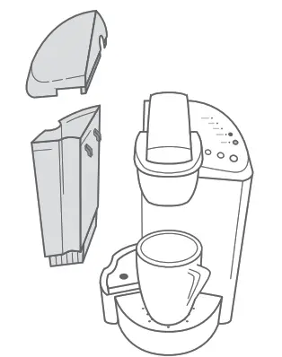 CLEANING THE WATER RESERVOIR & WATER RESERVOIR LID