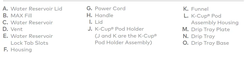 Keurig Hot Classic Series Single Serve Coffee Maker - FEATURES 1