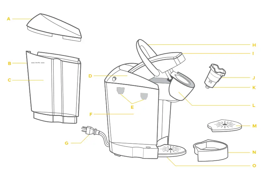 Keurig Hot Classic Series Single Serve Coffee Maker - FEATURES