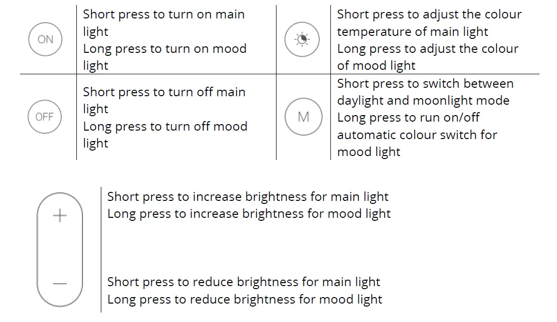 YEELIGHT-YLXD013-B-Smart-LED-Ceiling-Colorful-Light-fig-14