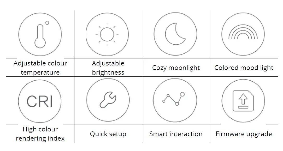 YEELIGHT-YLXD013-B-Smart-LED-Ceiling-Colorful-Light-fig-15