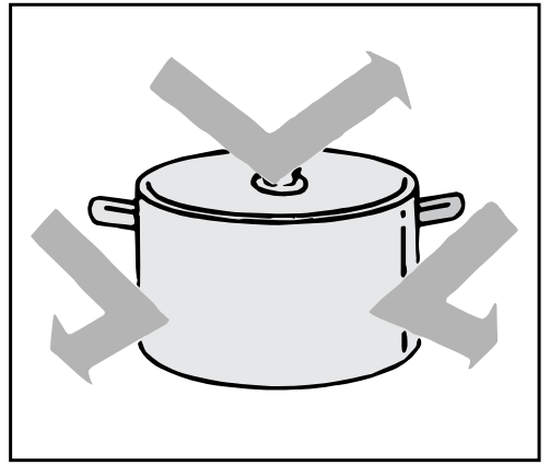 Midea EG823A4X Microwave Oven with Grill - Fig 14