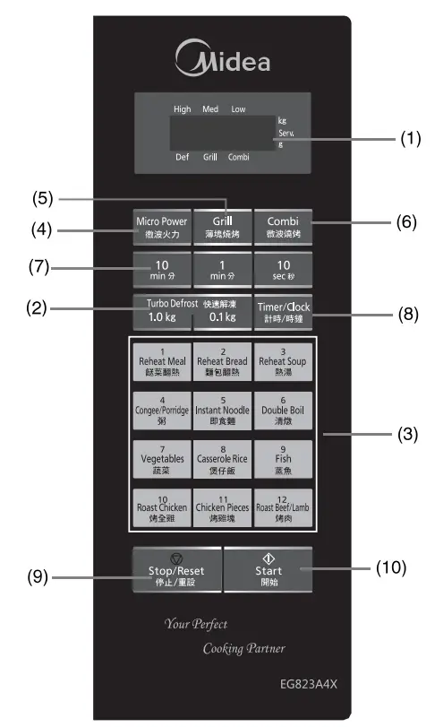 Midea EG823A4X Microwave Oven with Grill - Fig 3