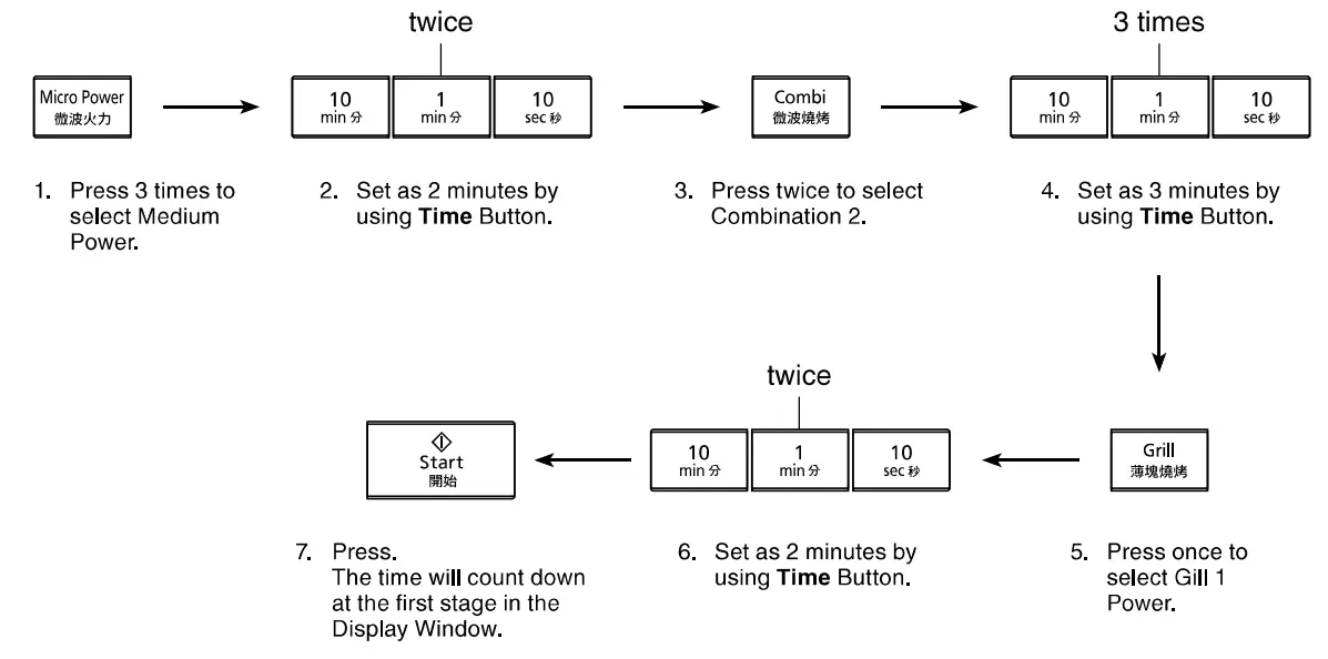 Midea EG823A4X Microwave Oven with Grill - Fig 8