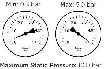 BRISTAN-PST-EFSNK-BLK-Pistachio-Easyfit-Monobloc-Sink-Mixer-Black-Instruction-FIG-1