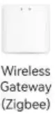 Add the ZigBee gateway