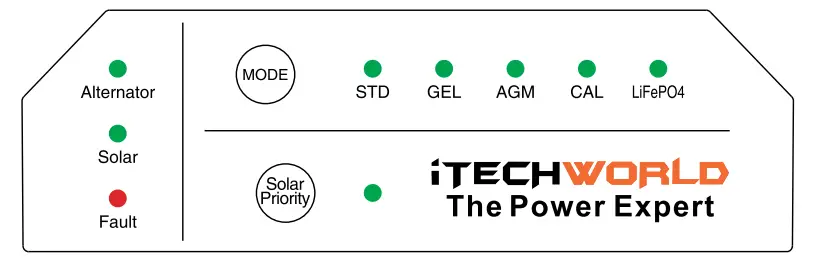 iTECHWORLD-iTECHDCDC40DC-DC40A-Intelligent-Battery-Charger-1