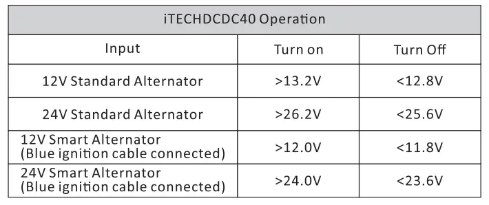 iTECHWORLD-iTECHDCDC40DC-DC40A-Intelligent-Battery-Charger-8