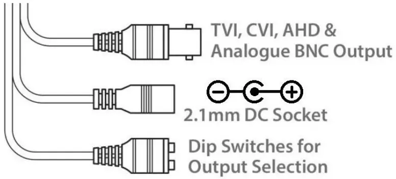 ZIP SEE895 Motorised Lens Camera - FIGURE 1