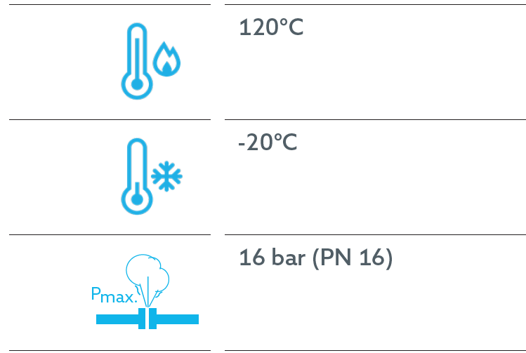 oventrop-HydroCom-V Double-Regulating-and-Commissioning-Valve-03