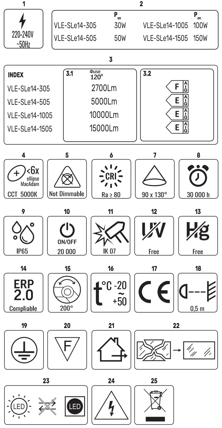 VIDEX VLE-SLe14 LED Street Light fig 1