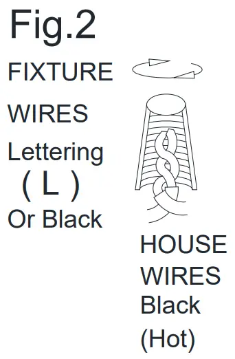 Assembling The Fixture