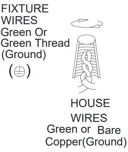Assembling The Fixture