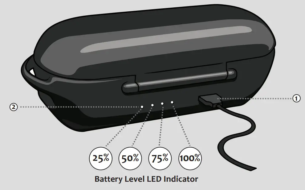 XTREME XBE9-0104 Lynx True Wireless Earbuds - CHARGING YOUR CASE