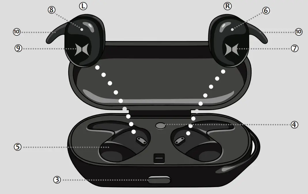 XTREME XBE9-0104 Lynx True Wireless Earbuds - OVERVIEW