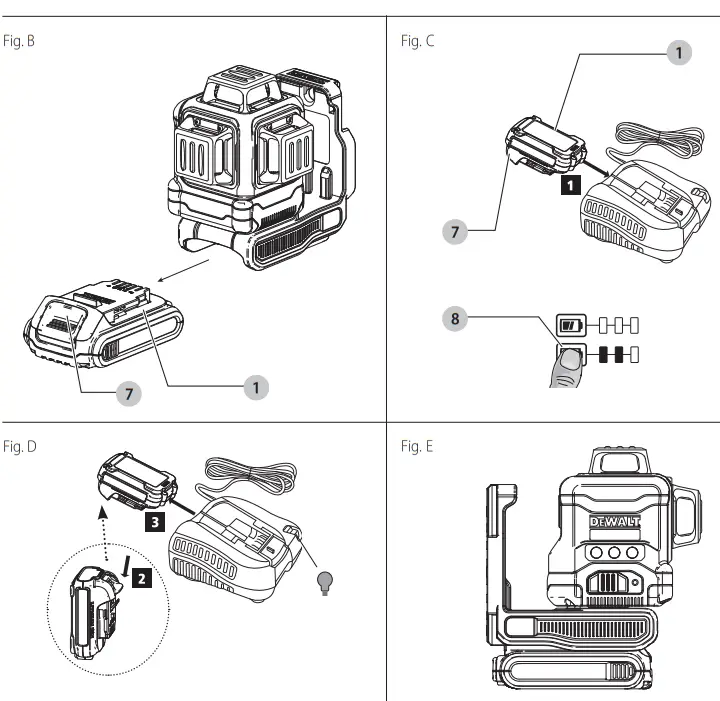 DEWALT DCLE34031 Cross Line Laser - Figure 2