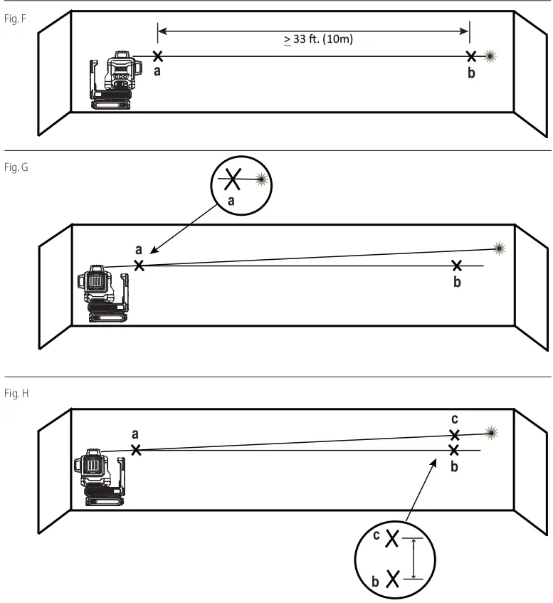 DEWALT DCLE34031 Cross Line Laser - Figure 3