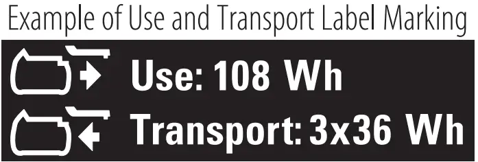 DEWALT DCLE34031 Cross Line Laser - Figure 8