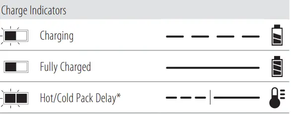 DEWALT DCLE34031 Cross Line Laser - Figure 9