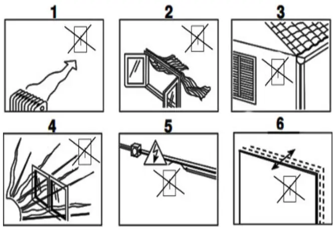 Visonic ioXpander-12x4 Module fig 15