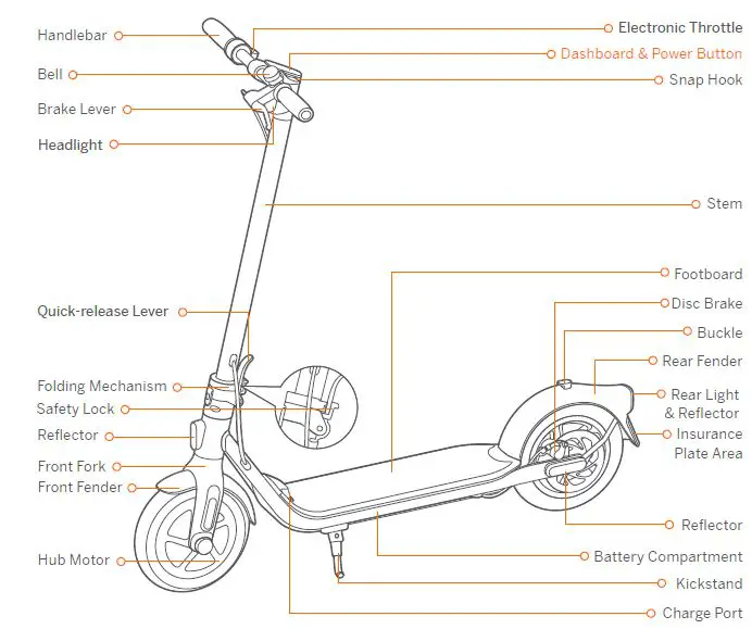 ninebot-F20D-Kick-Scooter-1