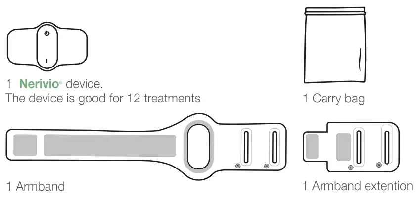 Nerivio-1-Prescribed-Drug-Free-Treatment-for-Migraine-fig-2