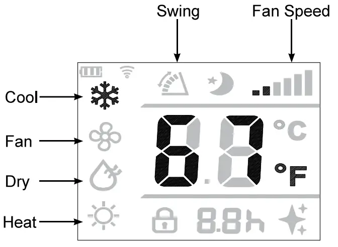 GE APPLIANCES APWA11YBBW 11 000 BTU Portable Air Conditioner White - fig2