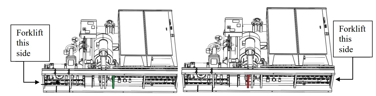 Compact Fire Pump System – (Lifting Manual)